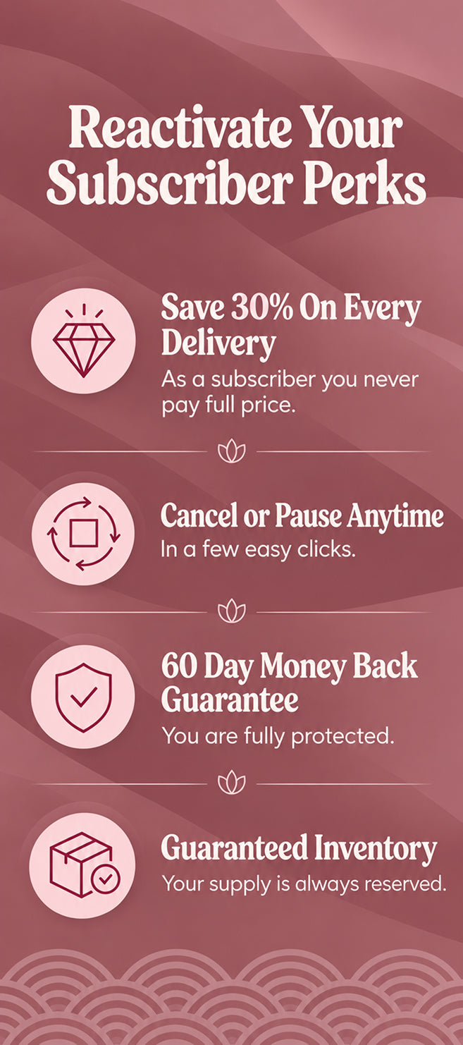 Reactivate your subscriber perks