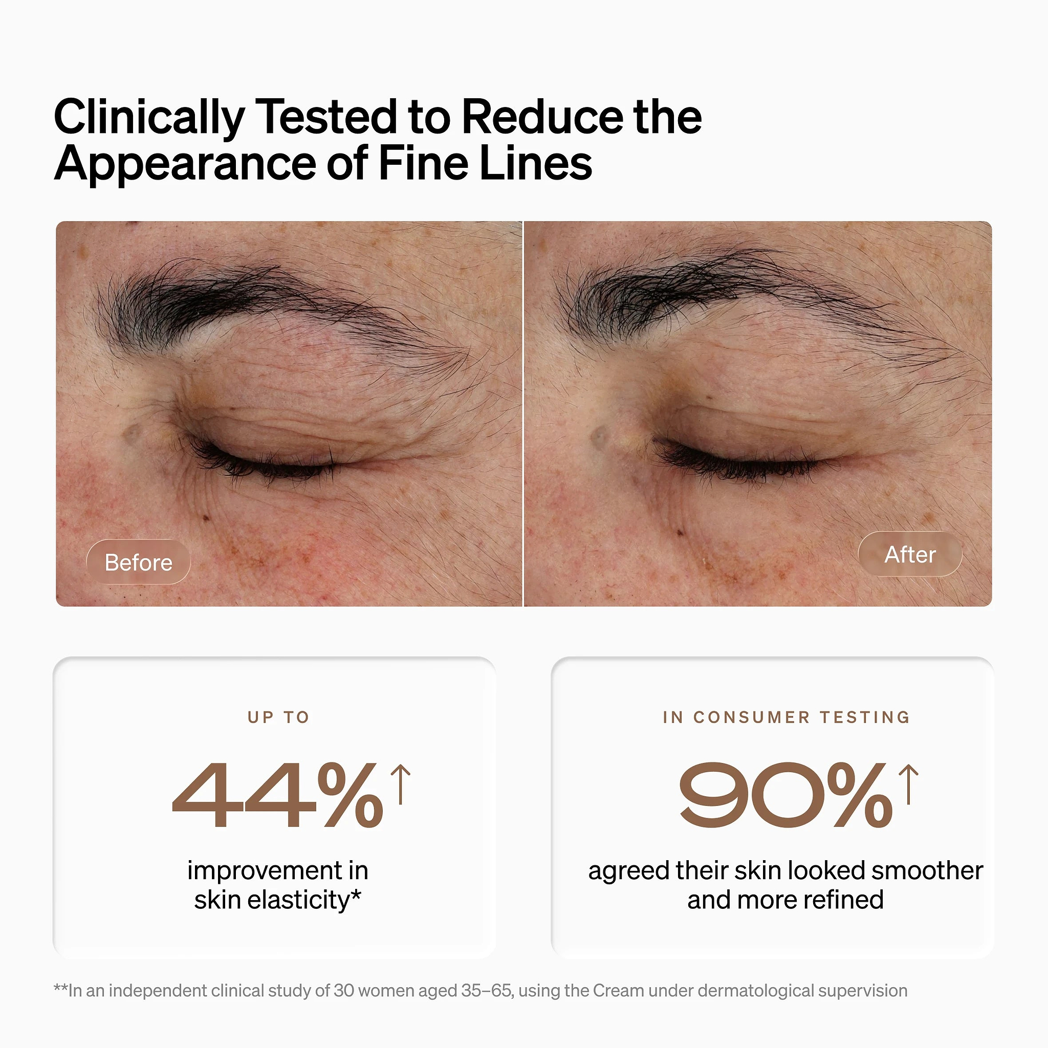 LYMA Power Youth Cream Refill - Rich, high-performance youth cream. Over 60% active concentration to firm, hydrate, smooth and protect the look of skin in 28 days. 