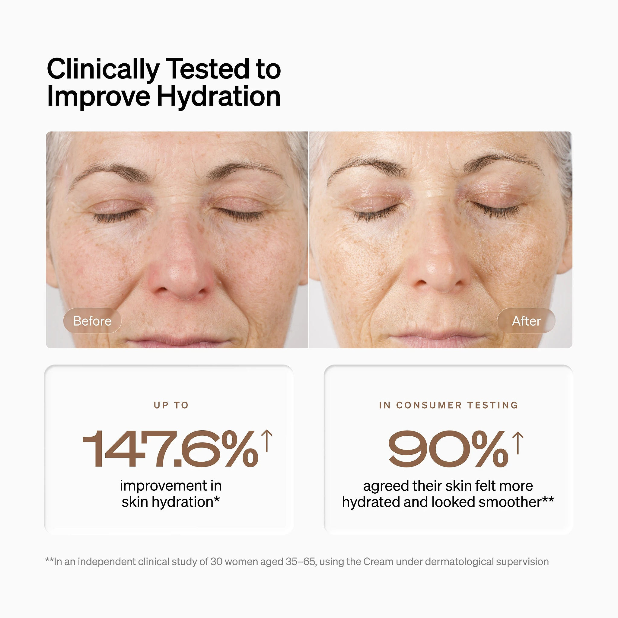 LYMA Power Youth Cream - Rich, high-performance youth cream. Over 60% active concentration to firm, hydrate, smooth and protect the look of skin in 28 days. 