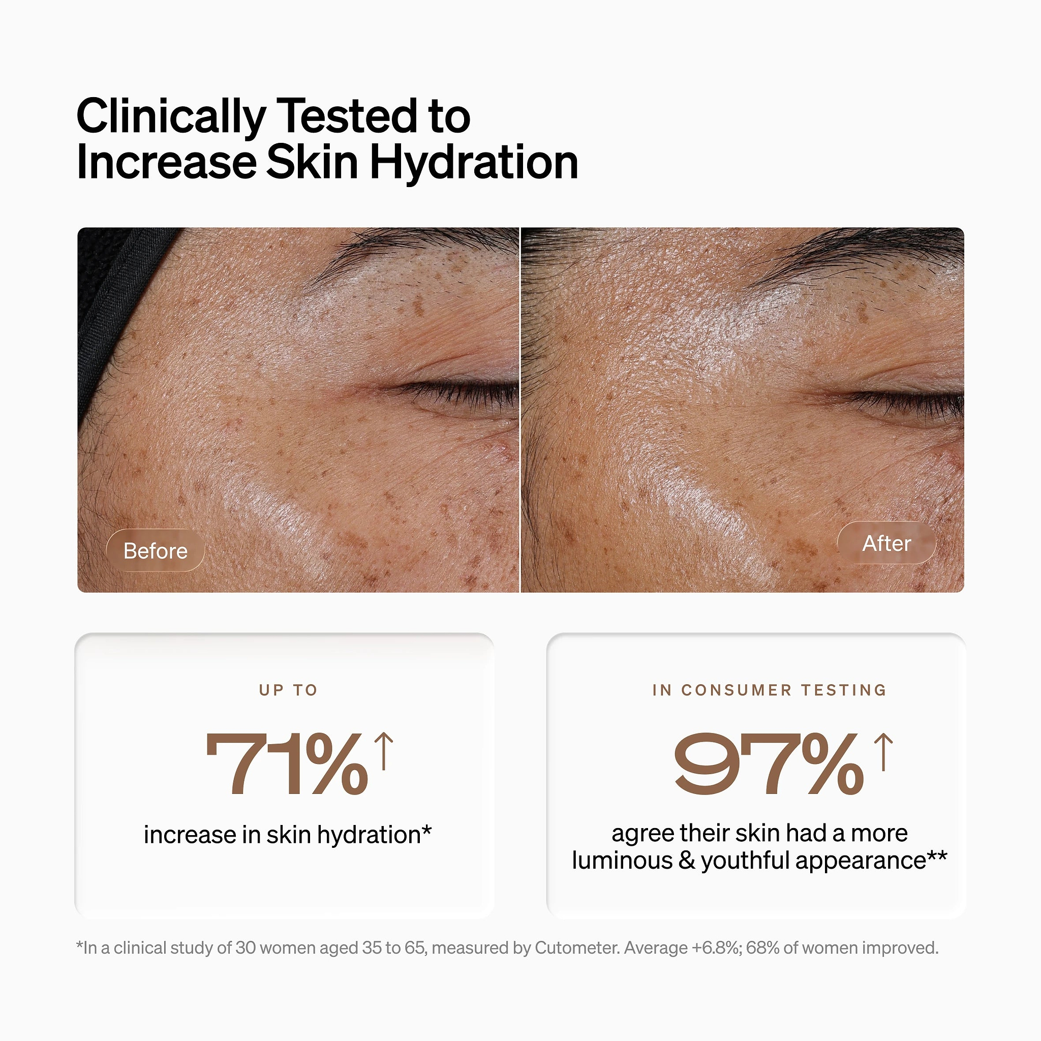 LYMA Power Youth Duo (Serum + Cream) - The complete Youth Skincare sytem. A two-step ritual clinically tested across five signs of aging. Visibly firmer, plumper, younger looking skin in 28 days.