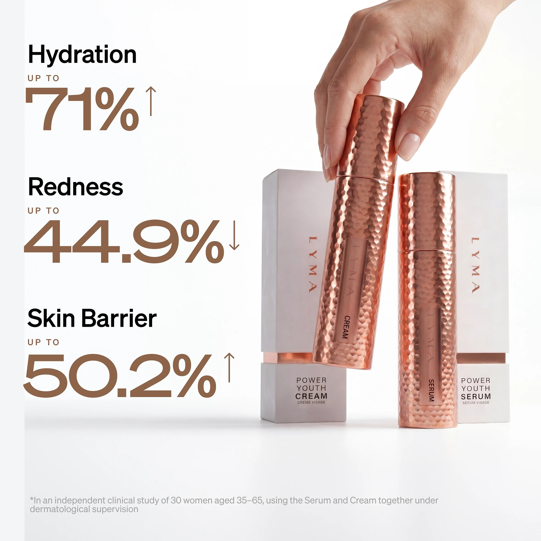 LYMA Power Youth Skincare Refill