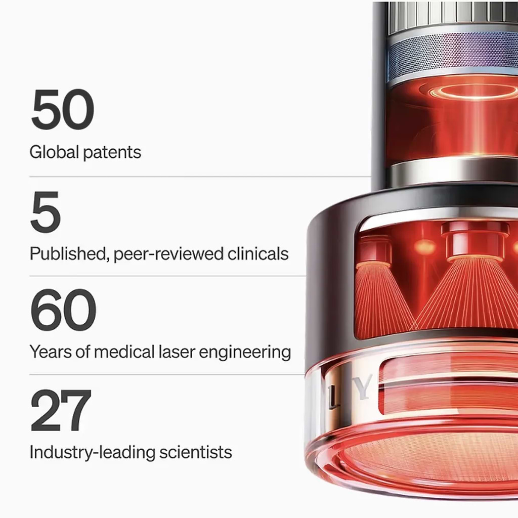 LYMA Laser PRO