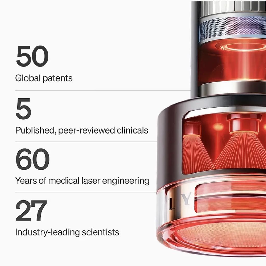 LYMA Laser PRO