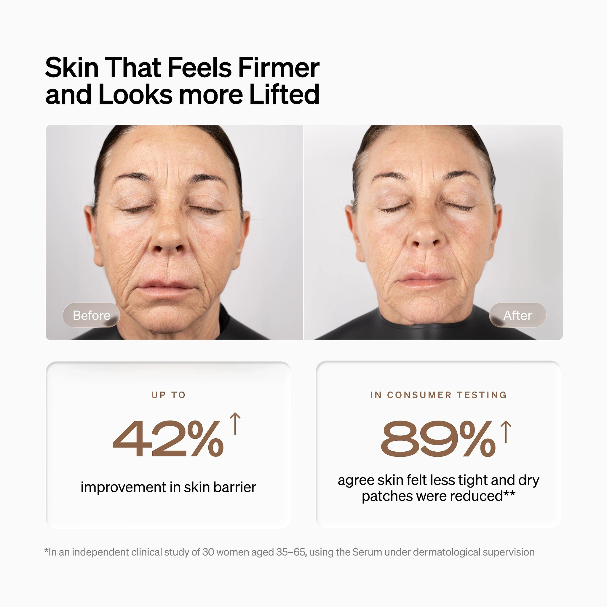 LYMA Power Youth Serum - High-performance biotech serum. Breakthrough hydration that works across the wider signs of aging for plumper, calmer, more even-looking skin in 28 days. 