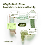 LYMA ID² - More than a gut powder. Five decades of longevity research. Engineered in one daily dose.