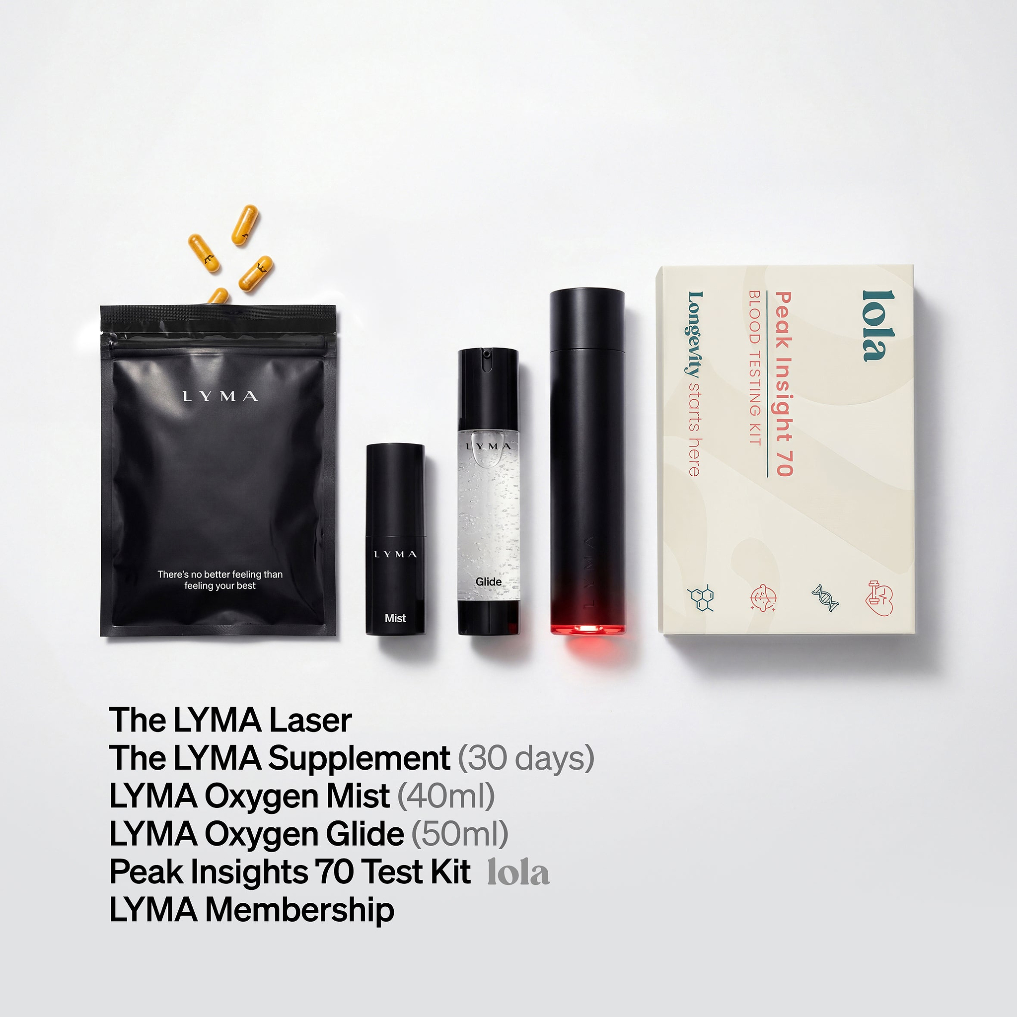 LYMA Youth System Longevity Edition - Tighter jawline. Fewer wrinkles. Firmer neck. This is what happens when three technologies are engineered as one anti-ageing system.