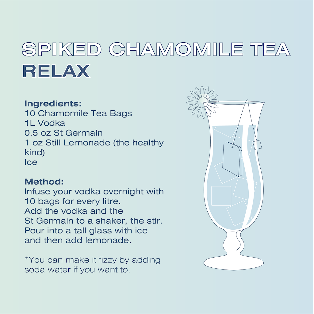 ripple RELAX cocktail recipe