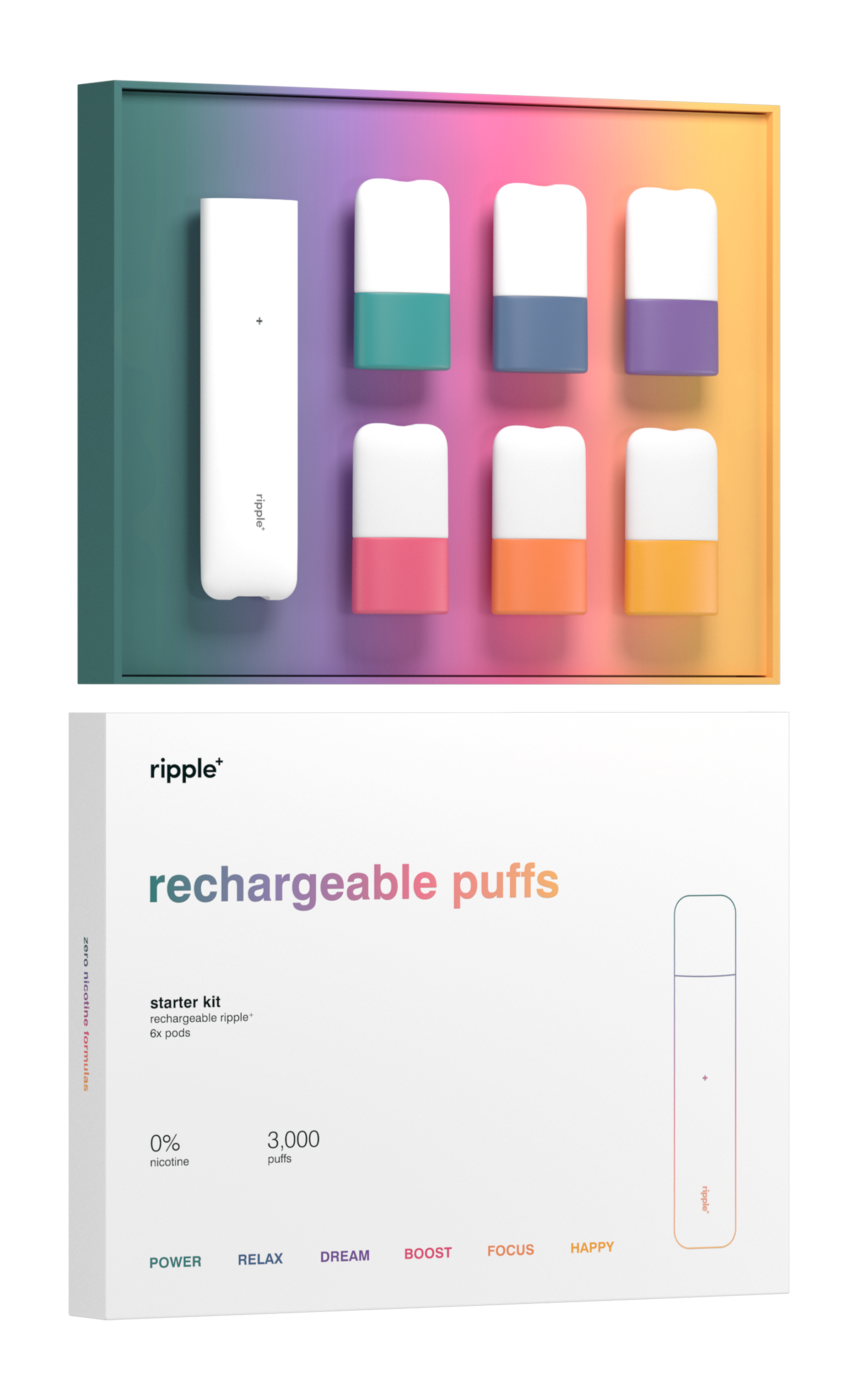 refillable vape no nicotine Zero | Join 1.5 Million Switchers Flavor:Tres Leches Marz Bar Flavour Vape Sale Near Me New Market Uwell Caliburn G2 Kit