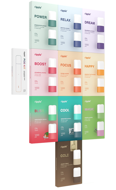 complete pod kit