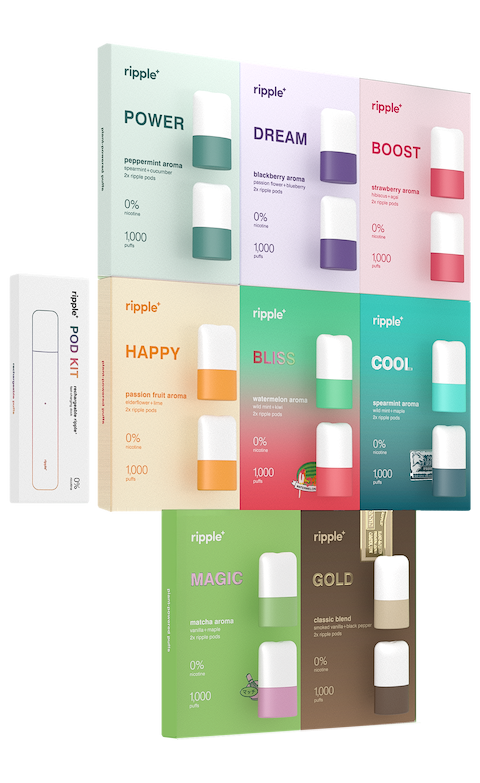 complete pod kit