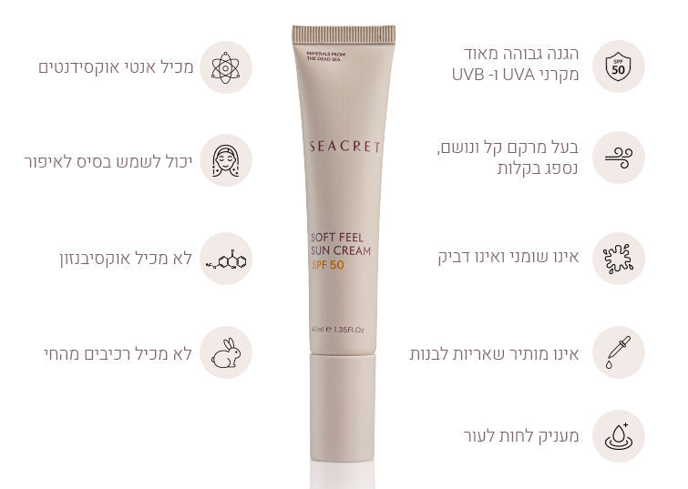 עור קורן כל השנה: התפקיד החיוני של שימוש יומי בקרם הגנה