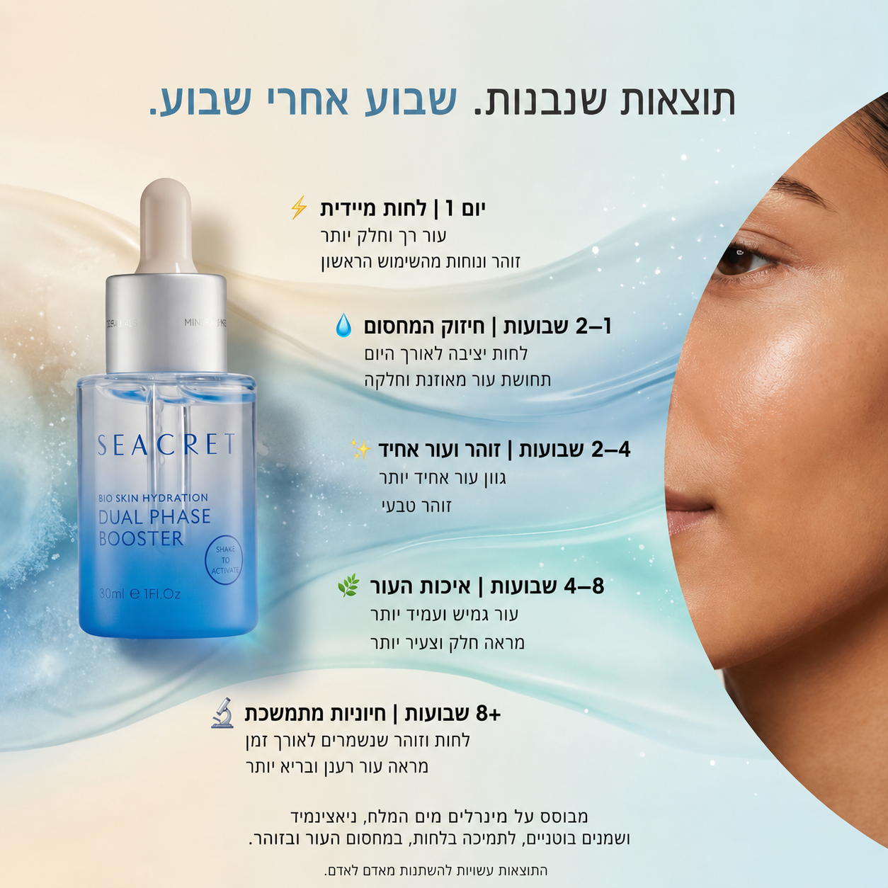 שמן הזנה אינטנסיבי