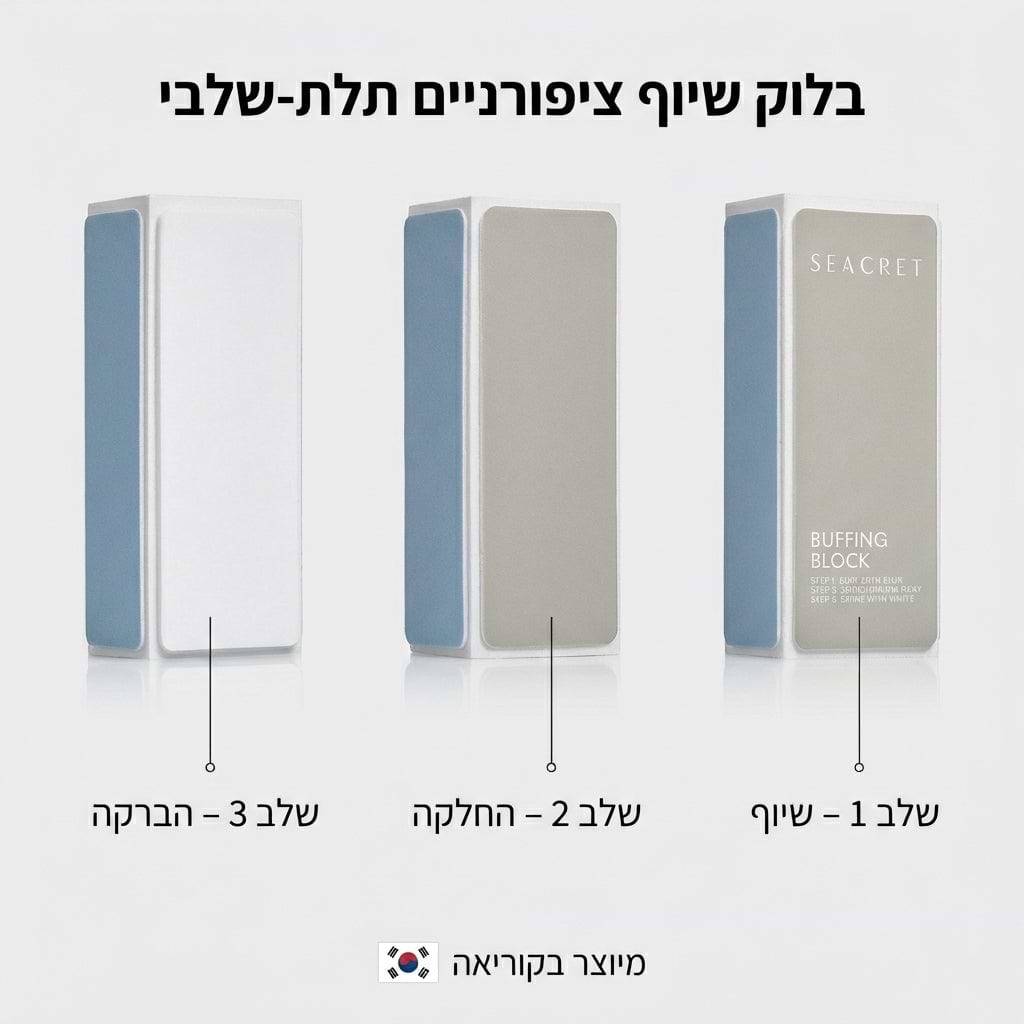 באפר לציפורניים