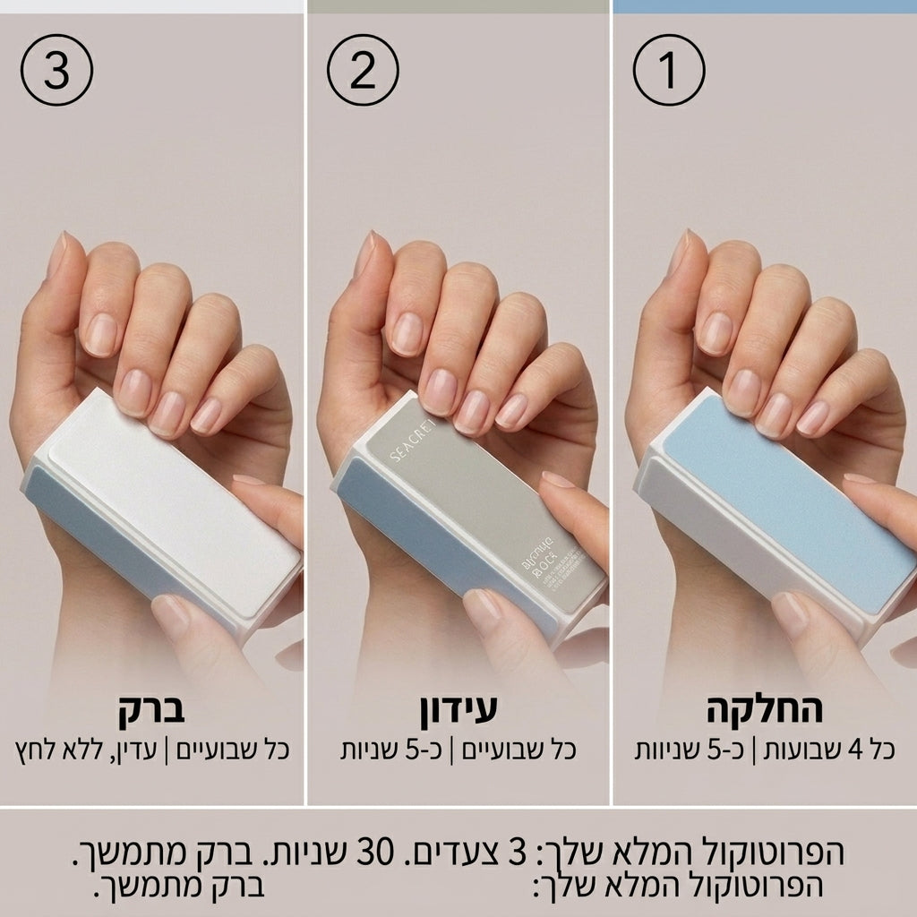 באפר לציפורניים