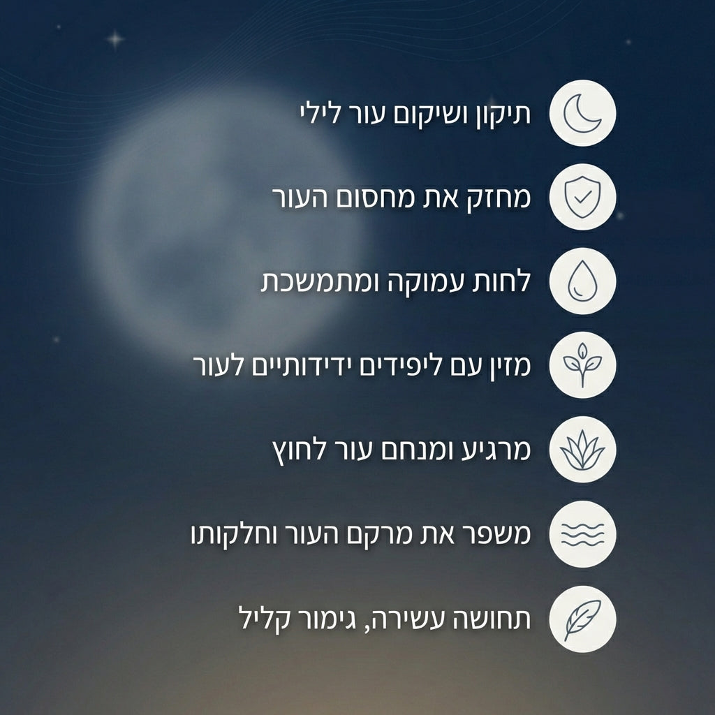 ערכת קרם יום וקרם לילה