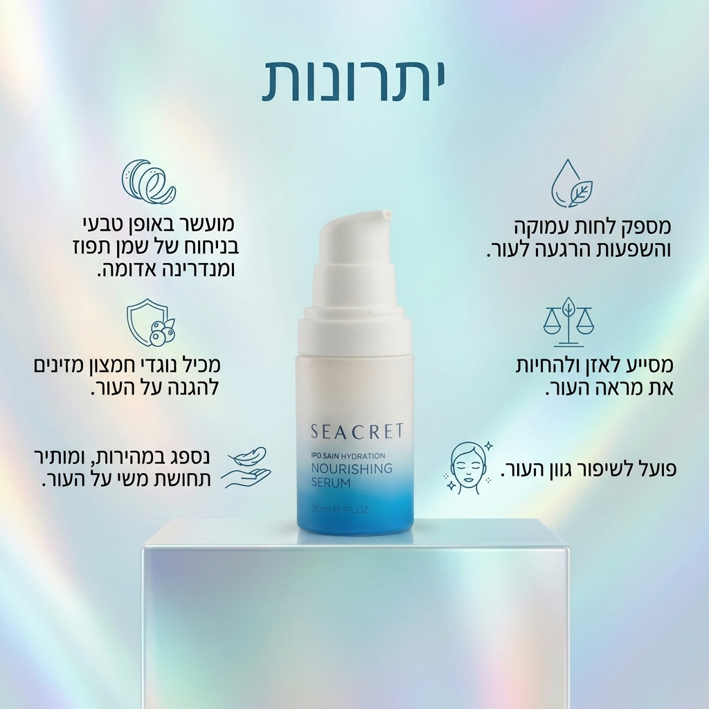 ערכת לחות: קרם פנים+ סרום עשיר וסבון פנים מתנה