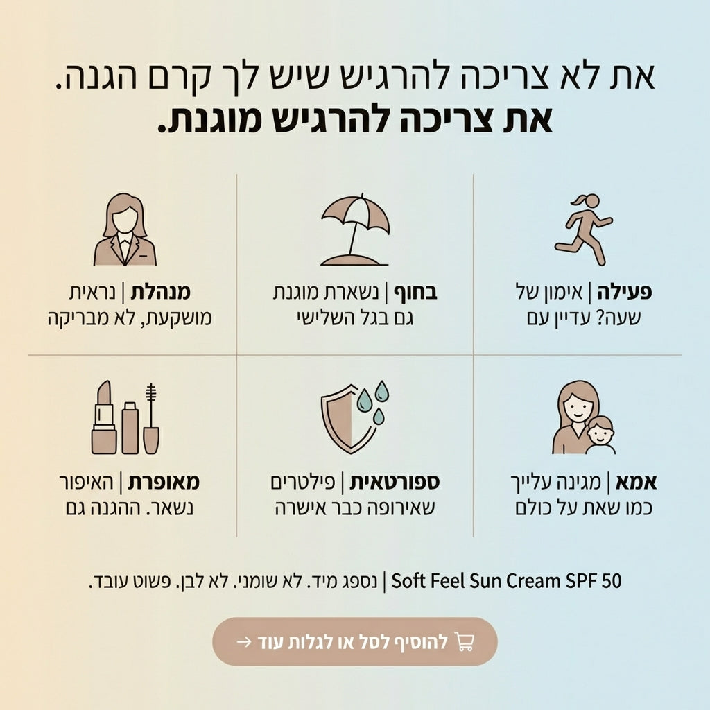Power Couple: מסקרה שחורה + קרם הגנה