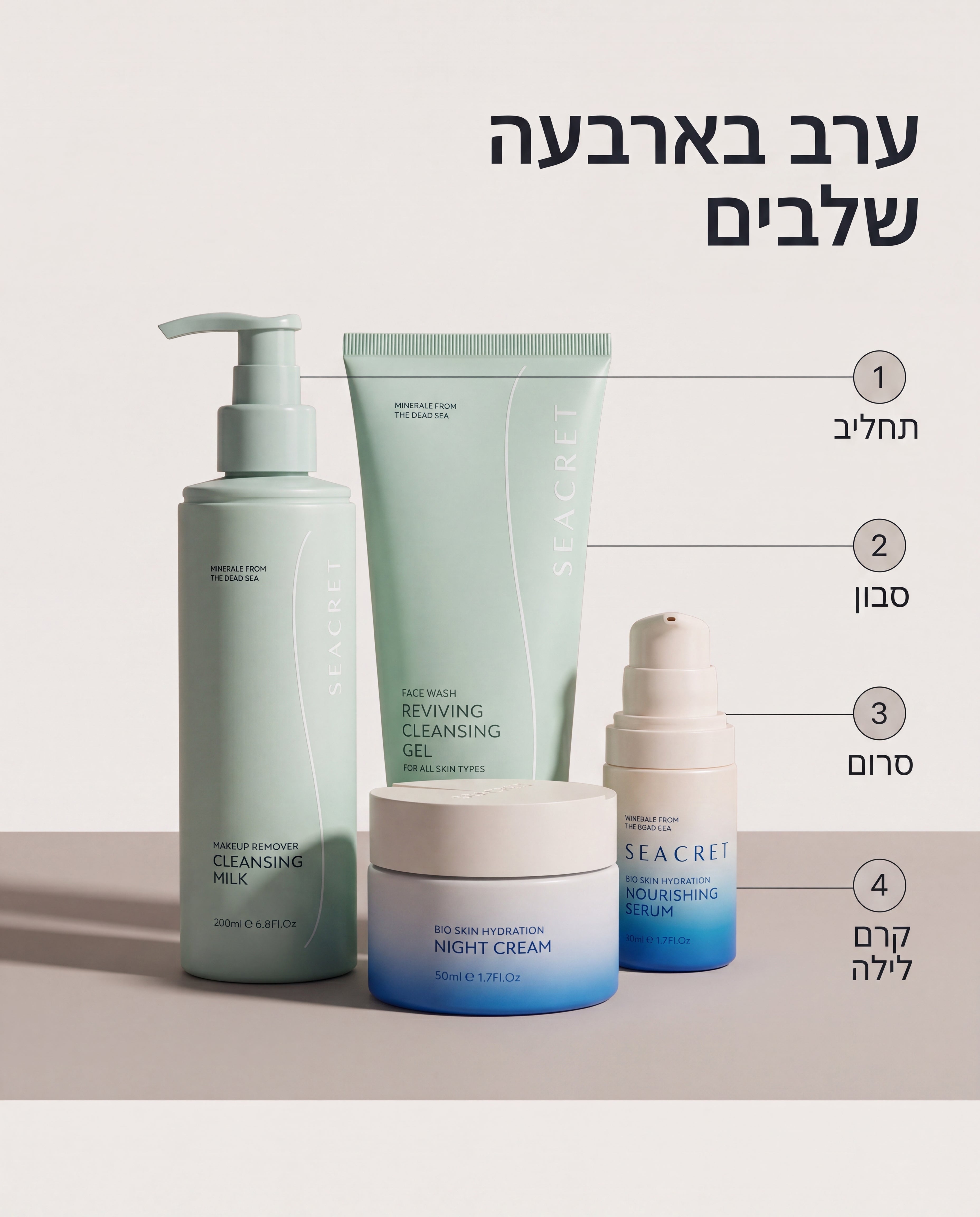 לילה רגוע (ללא חומצות)
