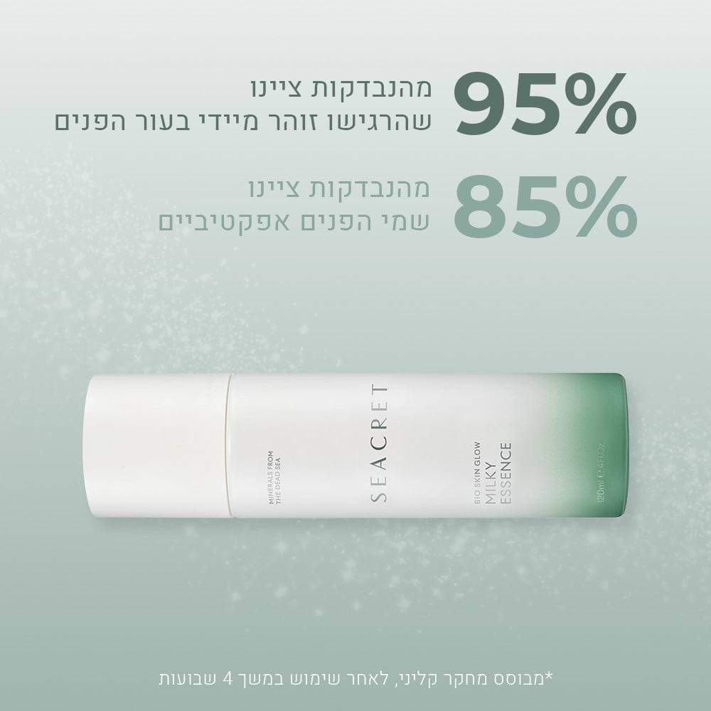 מי זוהר ולחות