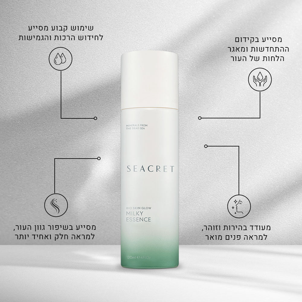 מי זוהר ולחות
