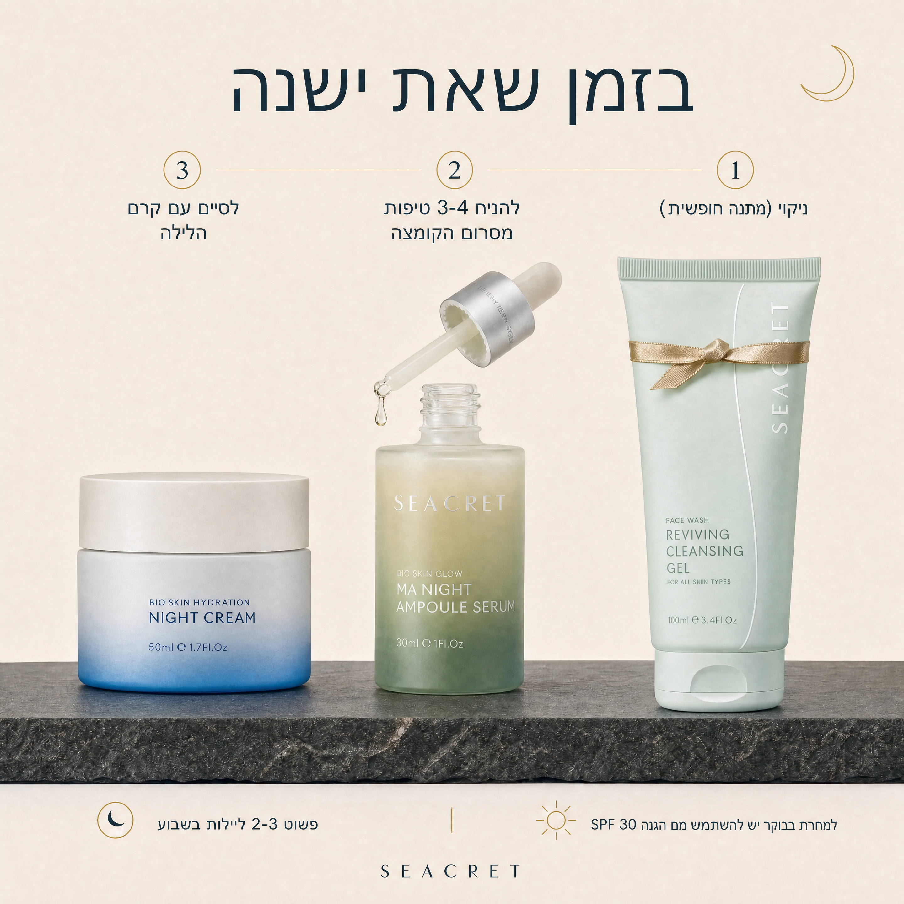 ערכת חומצות לילה: קרם לילה+ סרום חומצות+ סבון פנים מתנה