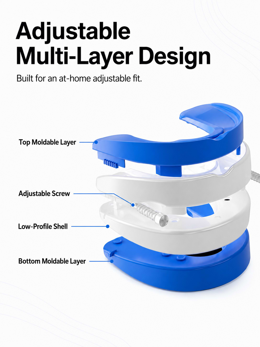 adjustable multi-layer design