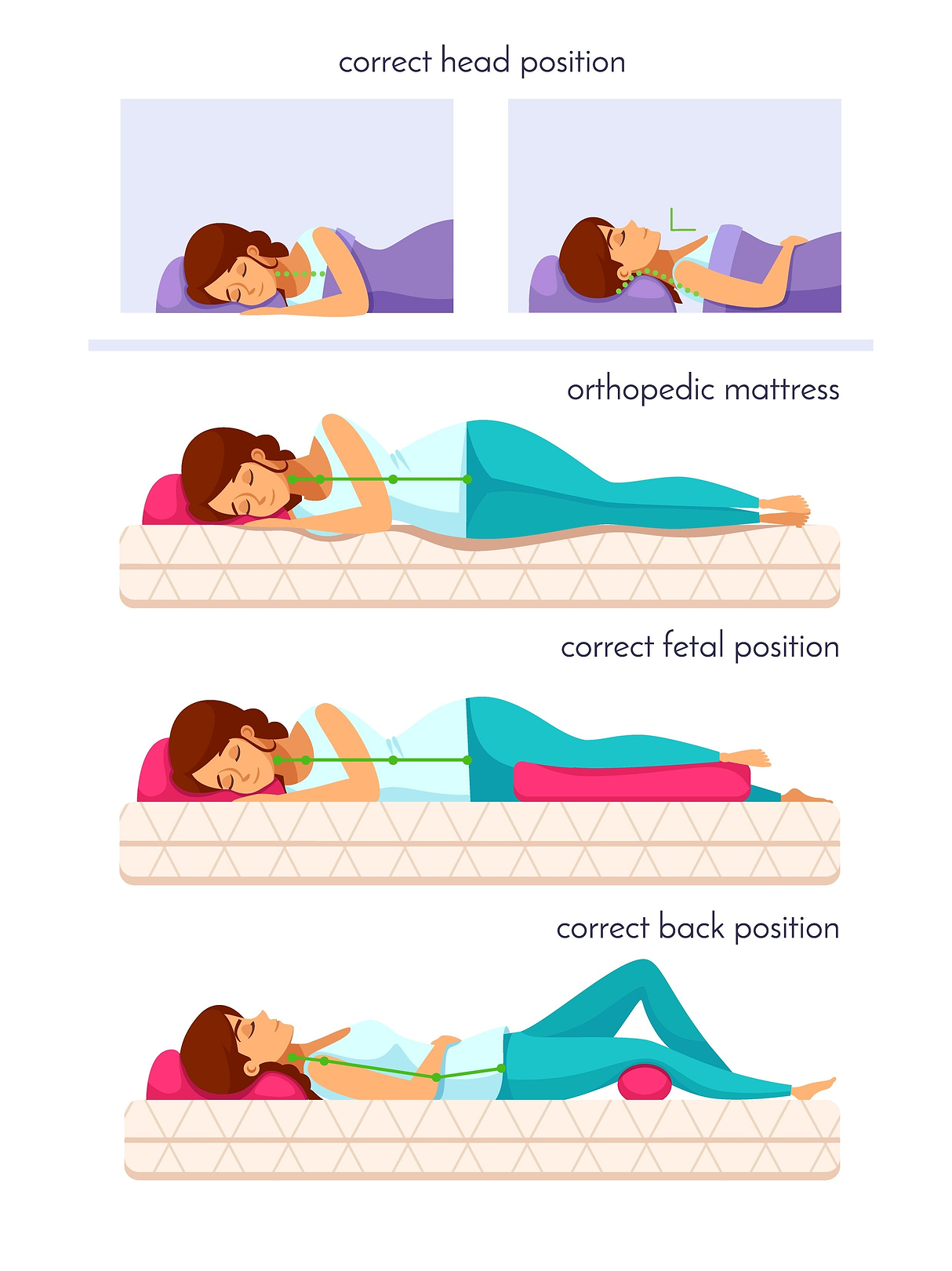 best sleeping position