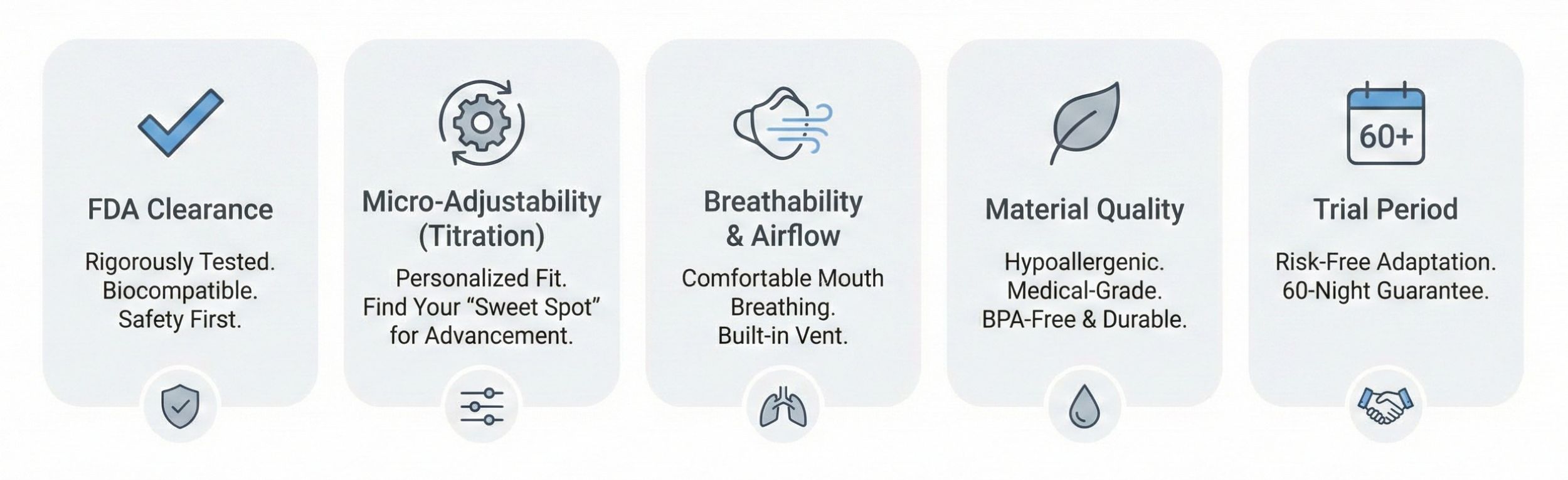 how to identify a quality device