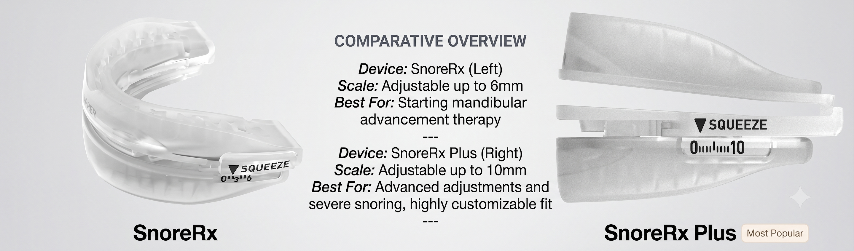 SnoreRx vs SnoreRx Plus