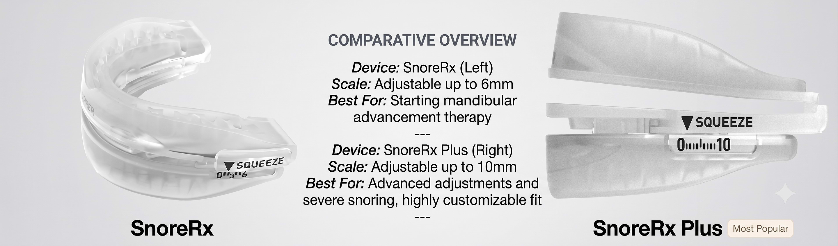 SnoreRx vs SnoreRx Plus