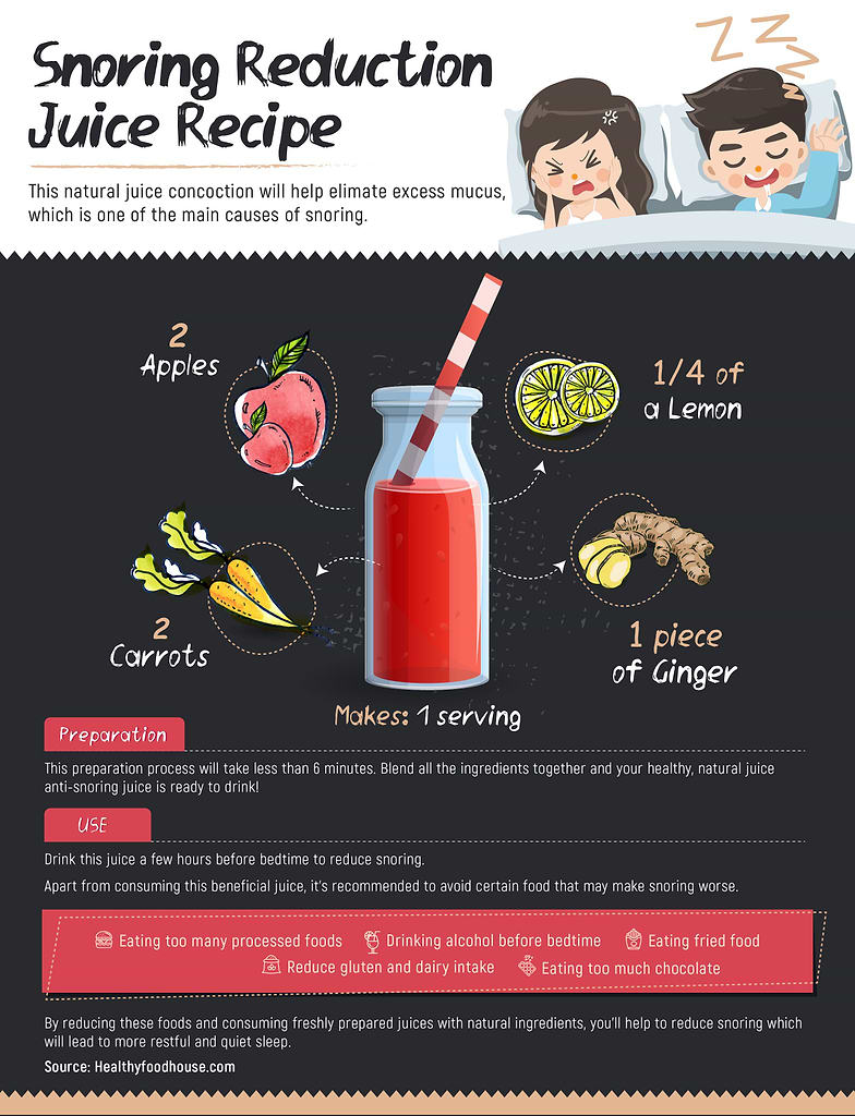snoring juice