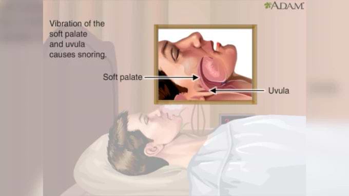 why you can’t hear yourself snore