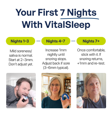 Adjustable Anti-Snoring Mouthpiece - VitalSleep