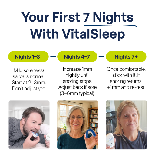VitalSleep mouthpiece benefits compared to other snoring solutions