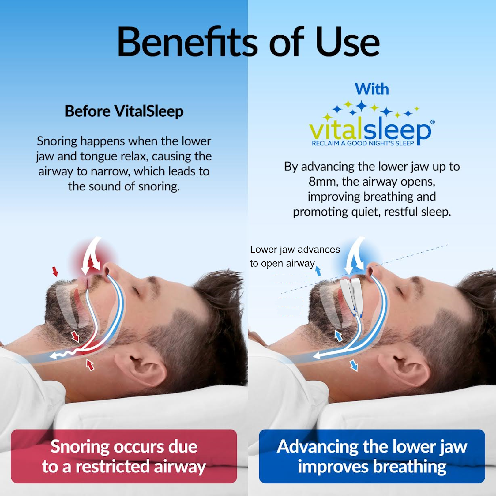 before and after using vitalsleep