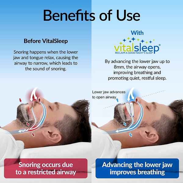 before and after using vitalsleep