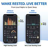 Graph from the Snorlap app showing a user's snoring reduction data after using a snoring mouthpiece