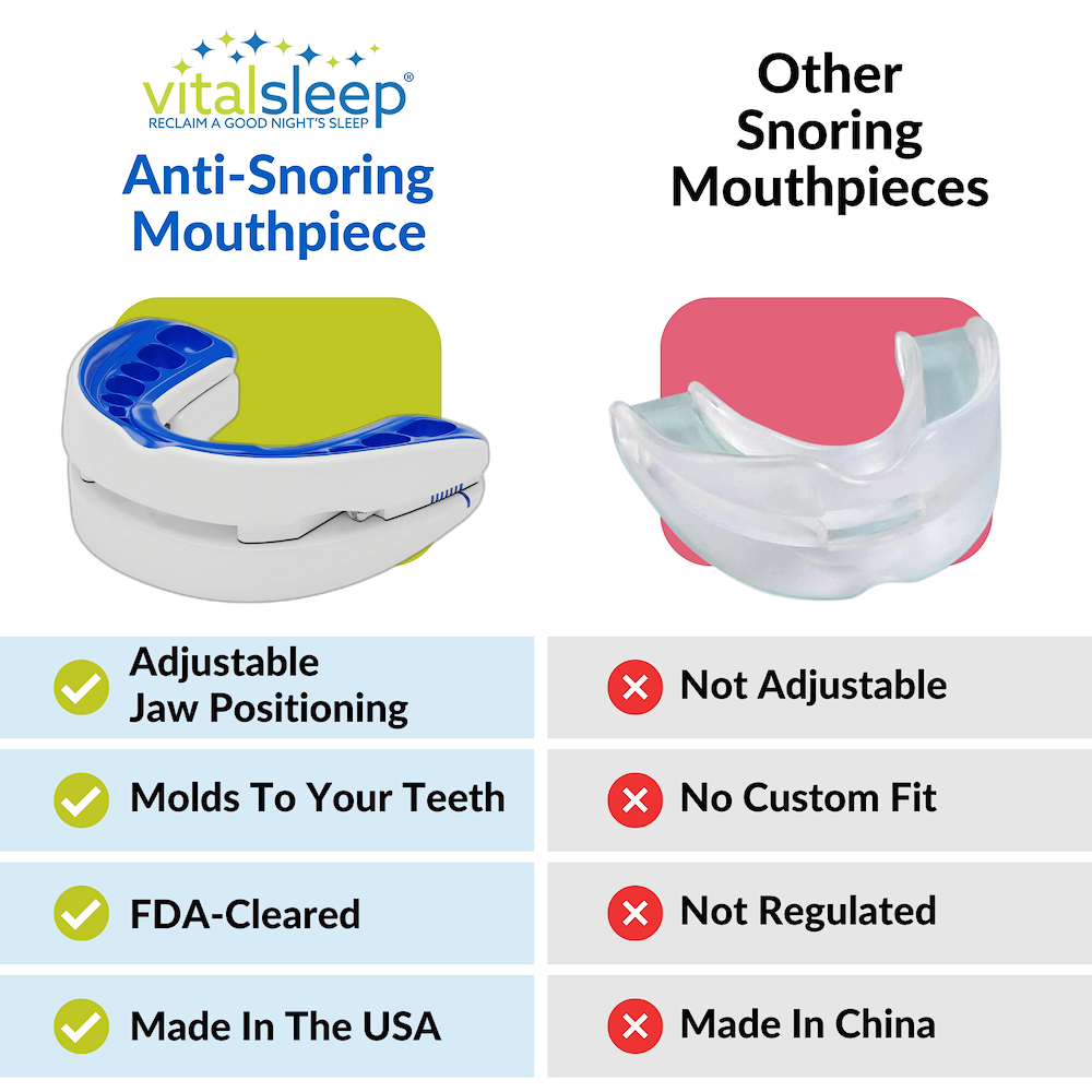 Comparison of Vitalsleep anti-snoring mouthpiece with other snoring mouthpieces on a white background.