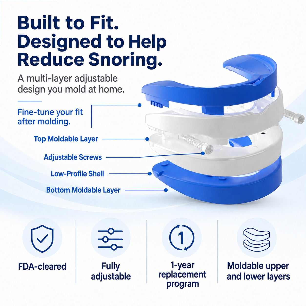 VitalSleep Adjustable Anti-Snoring Mouthpiece
