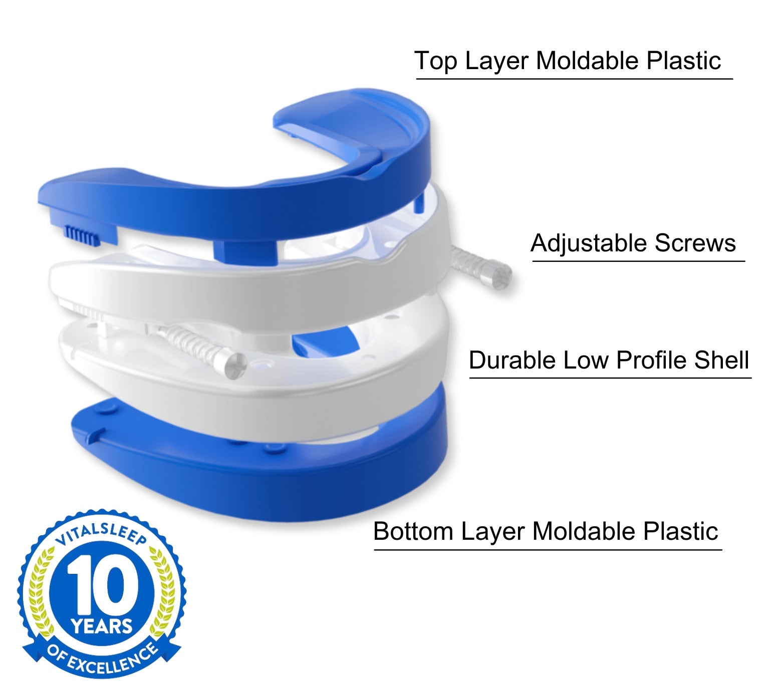 Anti-snoring device used while sleeping