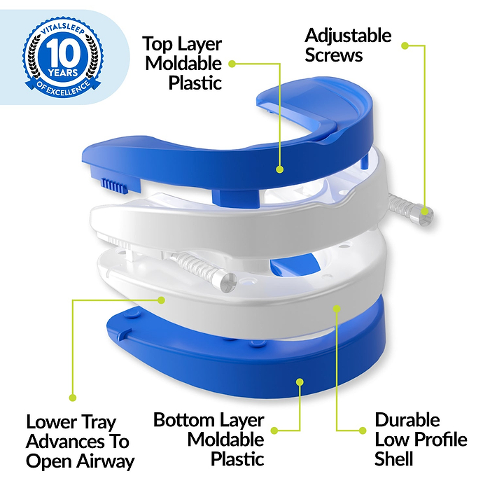 snoring device with labeled parts on a white background