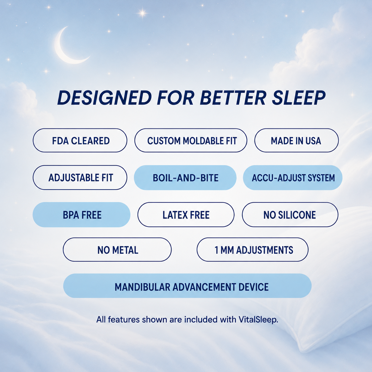 Adjustable Anti-Snoring Mouthpiece - VitalSleep