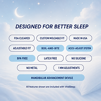 Adjustable Anti-Snoring Mouthpiece - VitalSleep