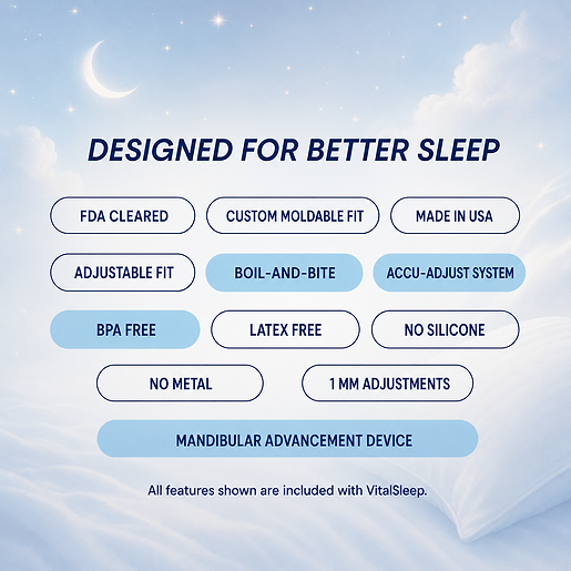 Adjustable Anti-Snoring Mouthpiece - VitalSleep