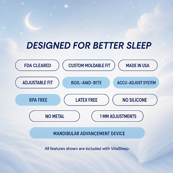 Adjustable Anti-Snoring Mouthpiece - VitalSleep