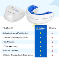 Adjustable Anti-Snoring Mouthpiece - VitalSleep