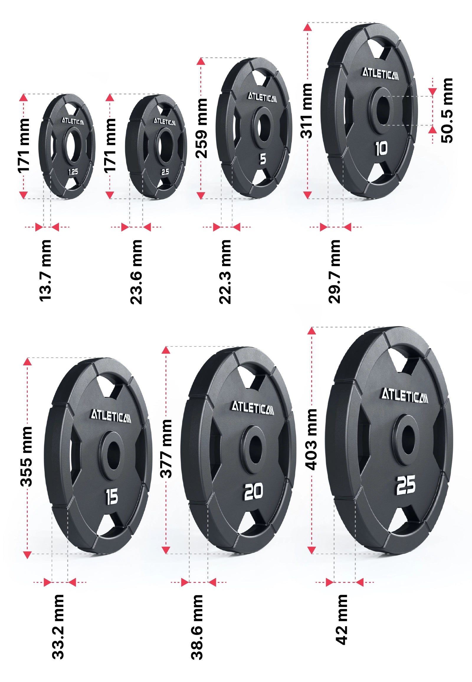 Iron Plates 4H Hantelscheiben Dimensionen