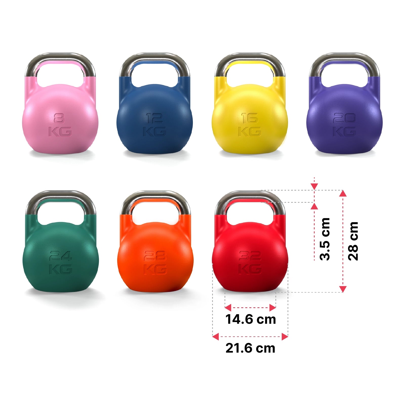 Competition Kettlebells Dimensionen