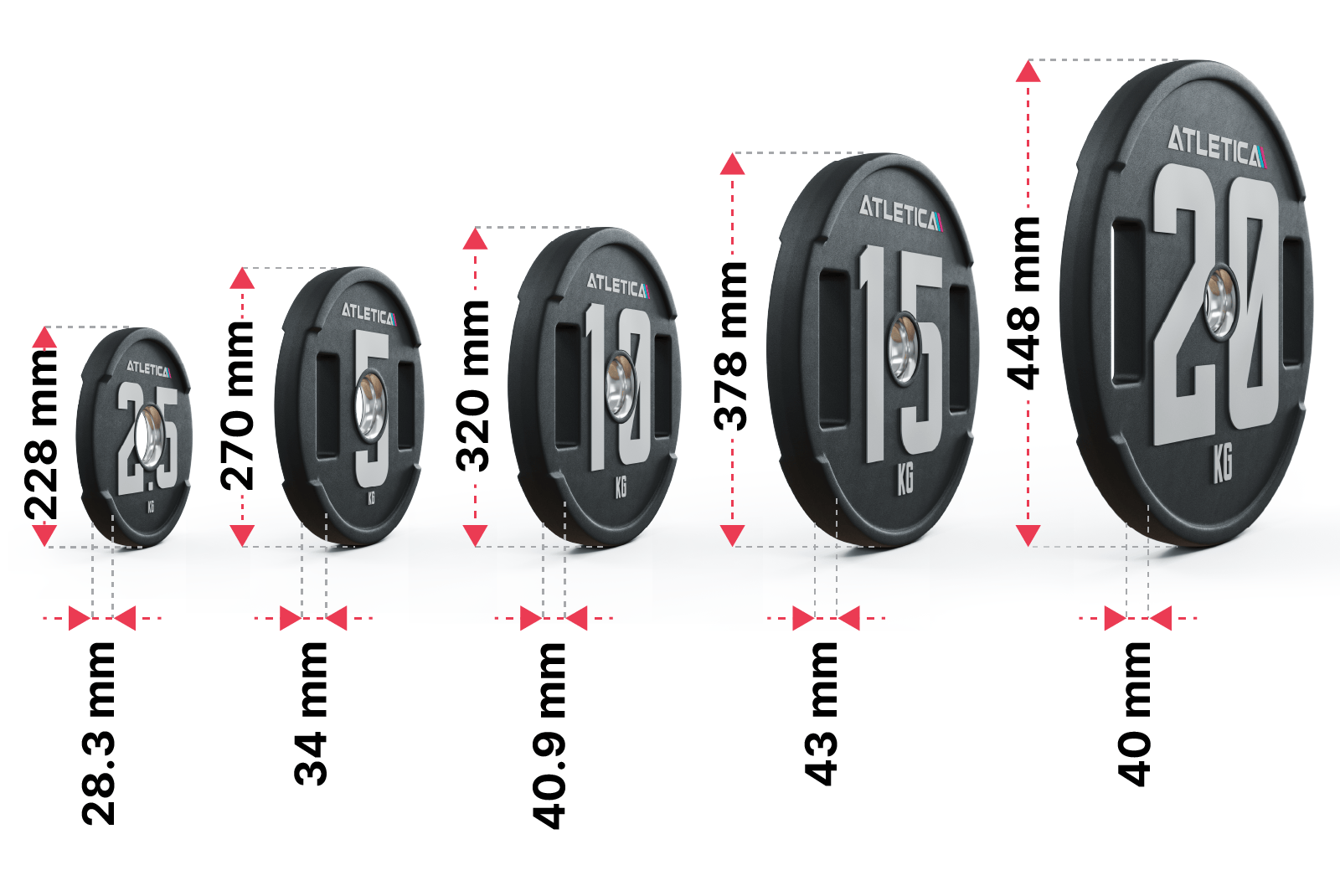 2H Gripper Plates von Atletica: Dimensionen