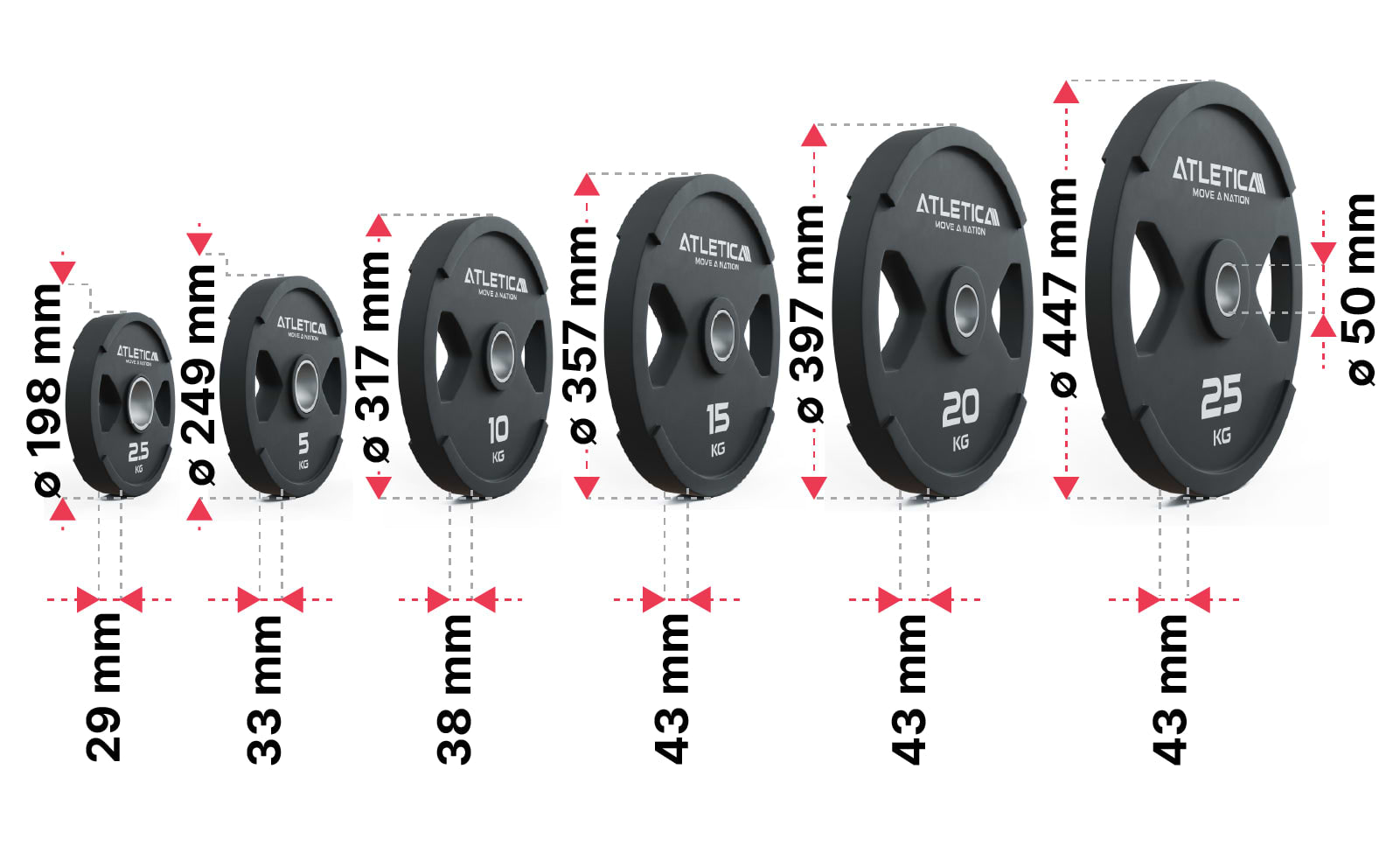 2H Gripper Plates Paare: Dimensionen